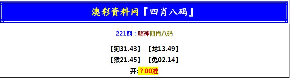 2024221期赌神四肖八码