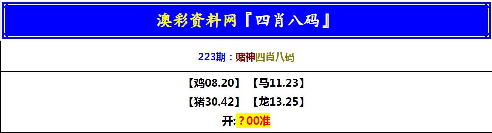 2024223期赌神四肖八码