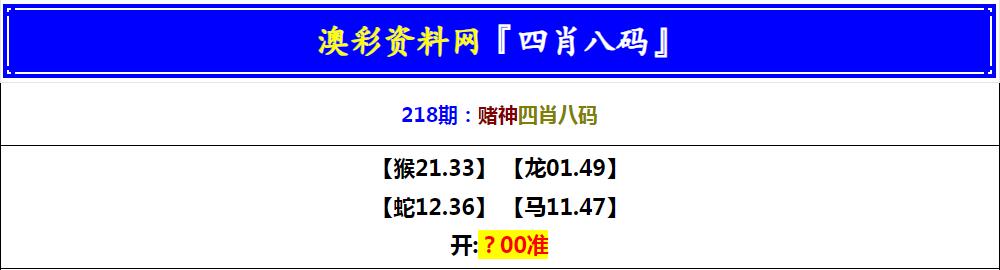 2024218期赌神四肖八码