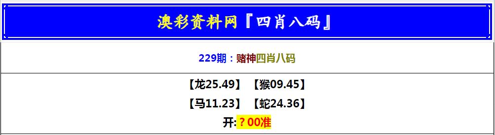2024229期赌神四肖八码