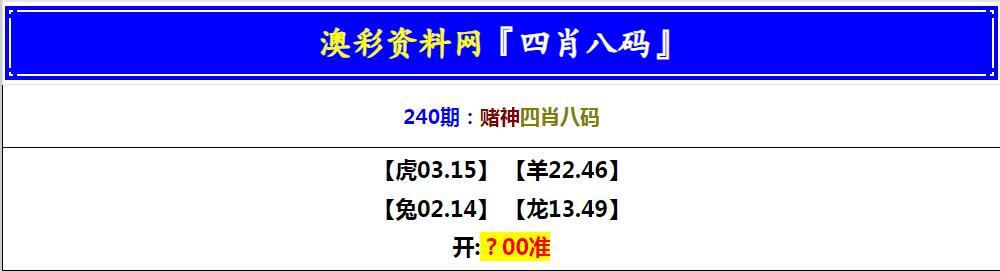 2024240期赌神四肖八码