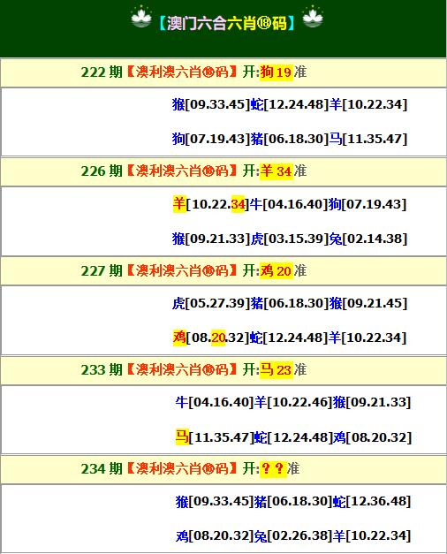 2024234期澳利澳六肖18码