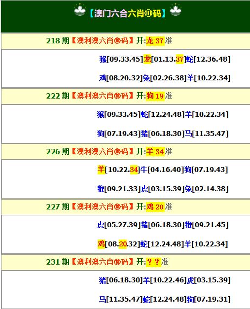 2024231期澳利澳六肖18码