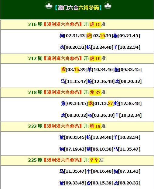 2024225期澳利澳六肖18码