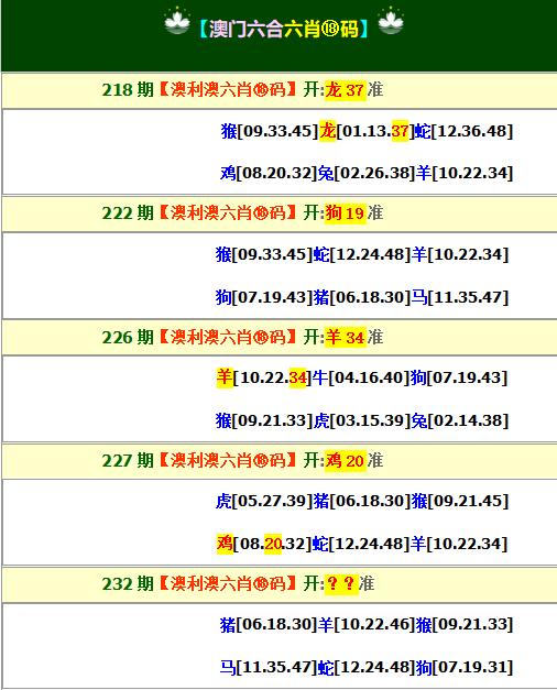 2024232期澳利澳六肖18码
