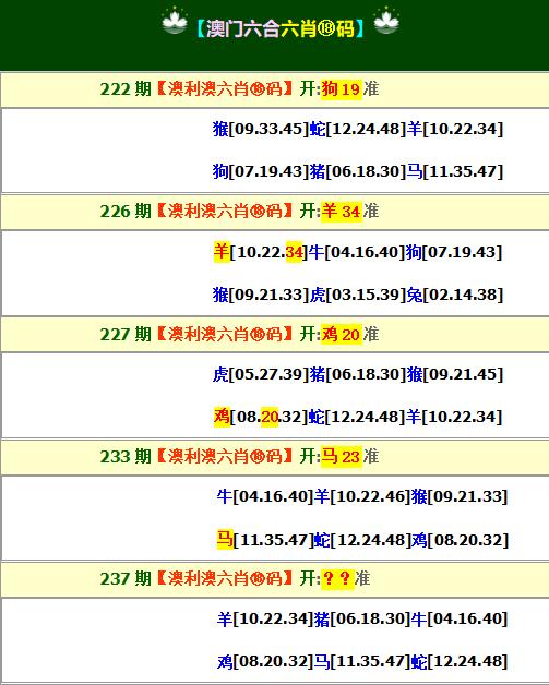 2024237期澳利澳六肖18码