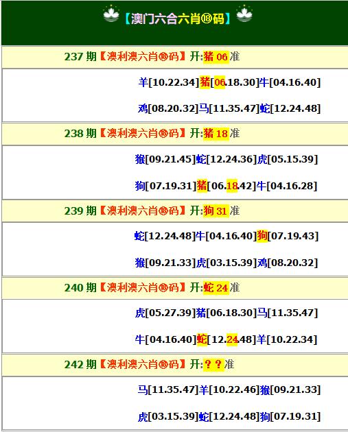 2024242期澳利澳六肖18码