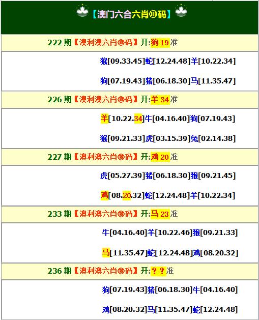 2024236期澳利澳六肖18码