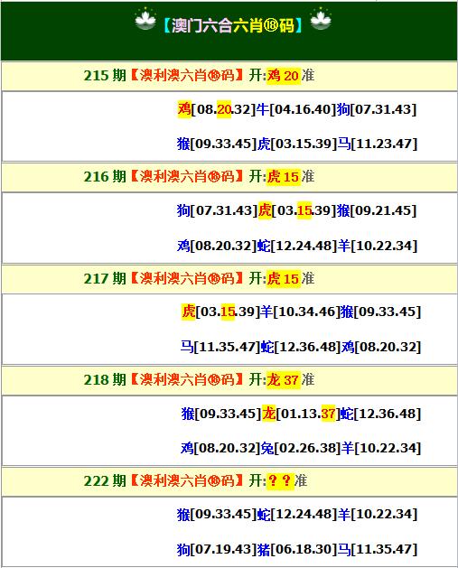 2024222期澳利澳六肖18码