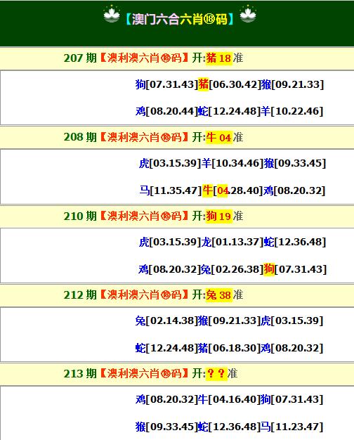 2024214期澳利澳六肖18码