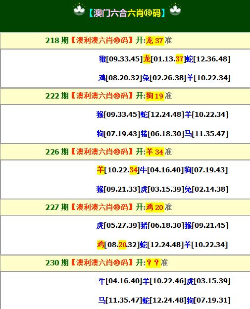 2024230期澳利澳六肖18码