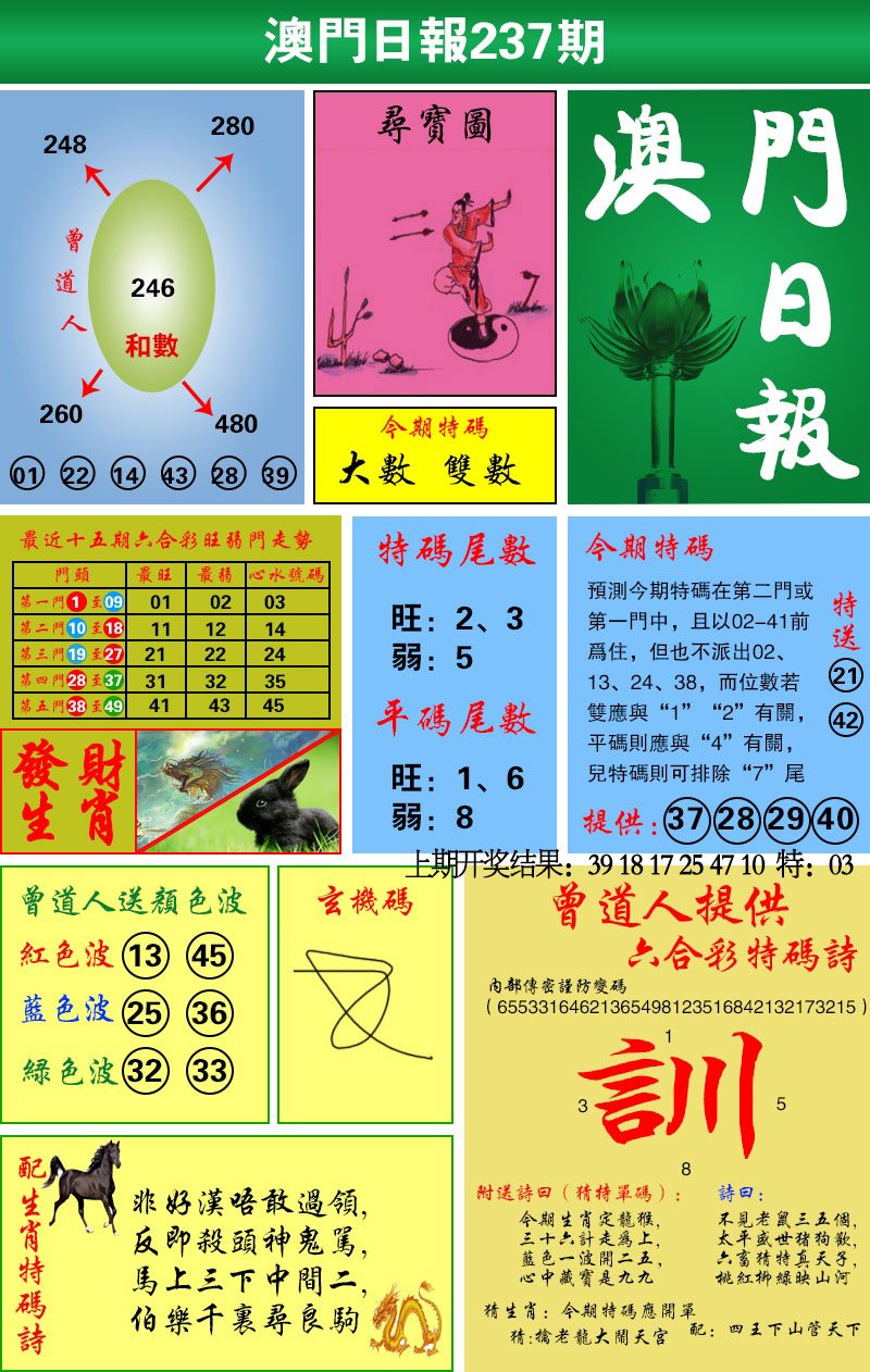 2024237期澳门日报