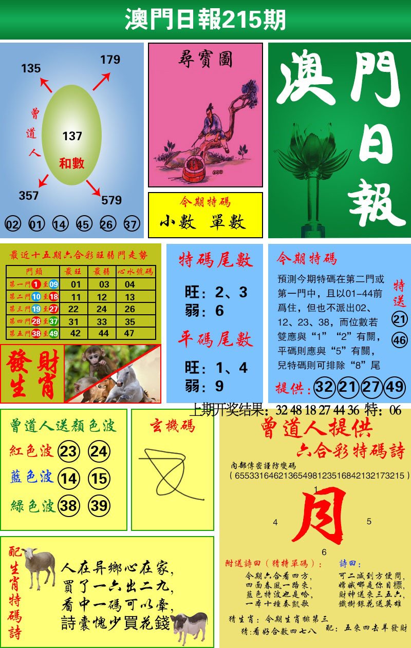 2024215期澳门日报