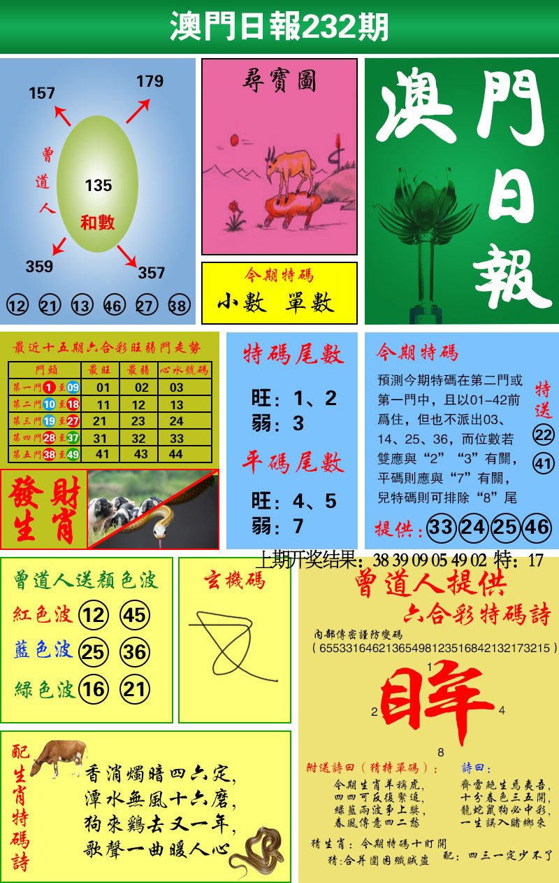 2024232期澳门日报