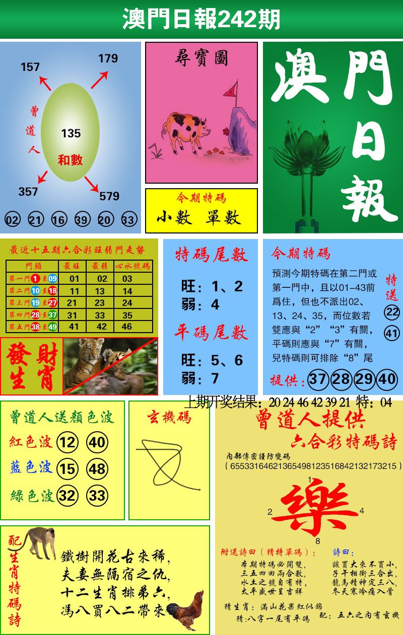 2024242期澳门日报