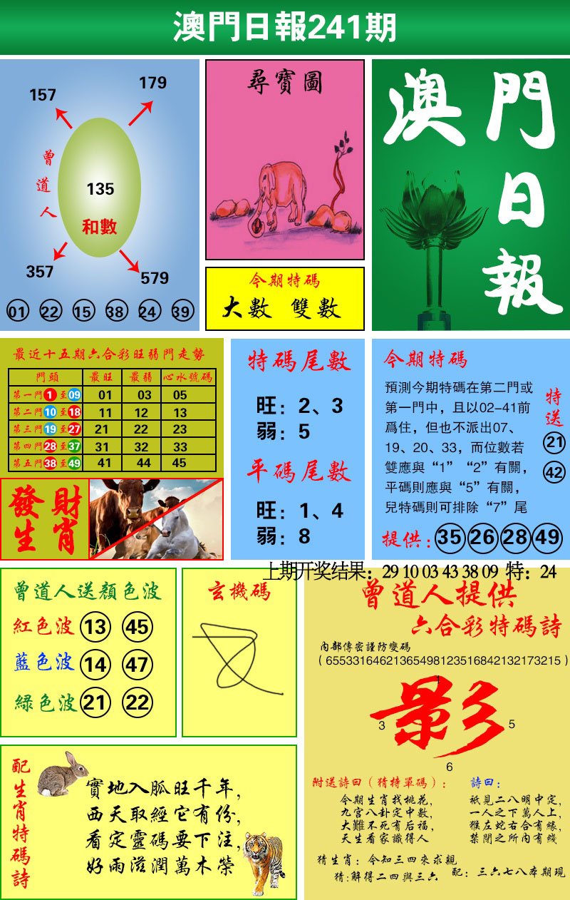 2024241期澳门日报