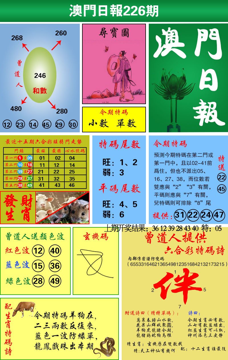 2024226期澳门日报