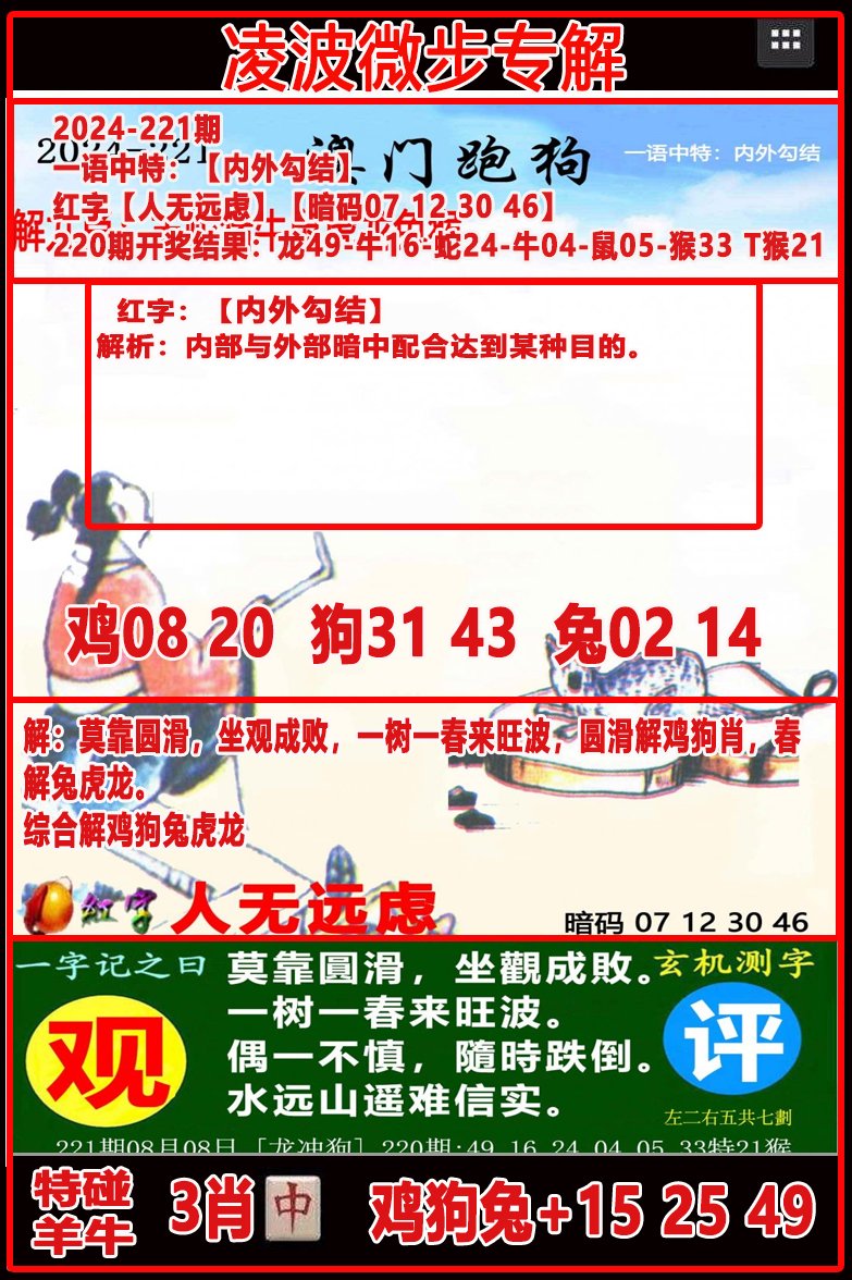 2024221期凌波微步