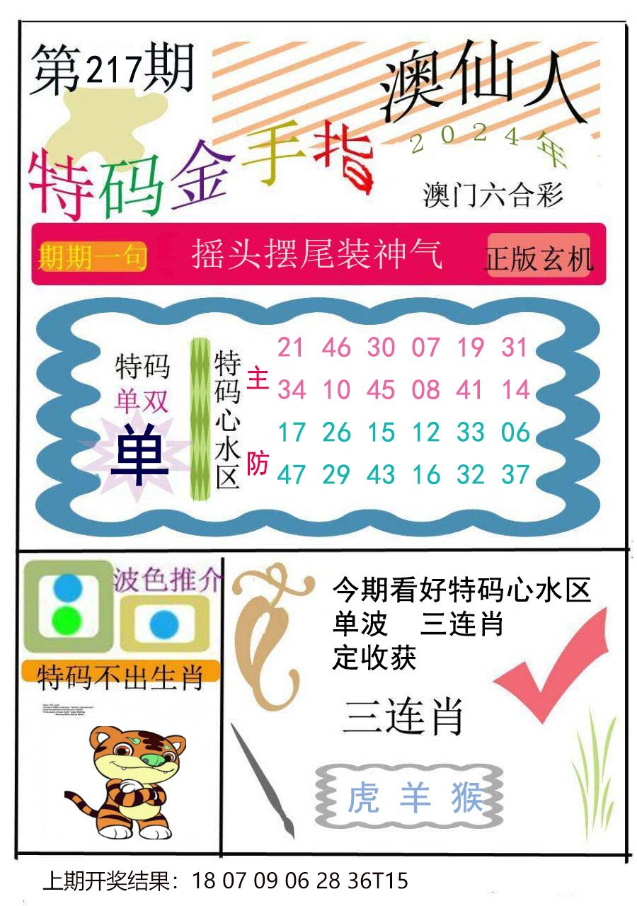 2024217期特码金手指