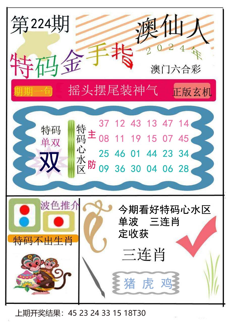 2024224期特码金手指