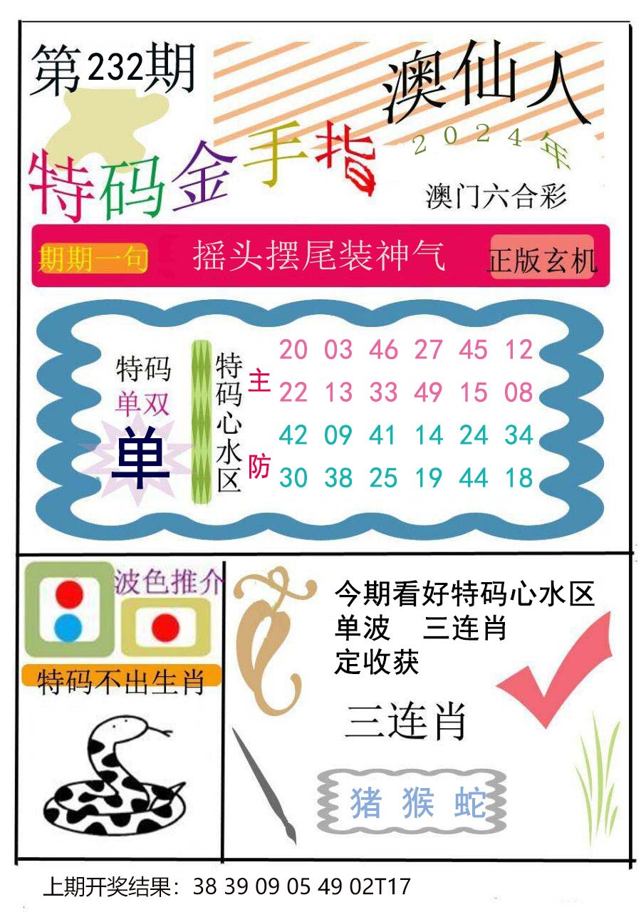 2024232期特码金手指