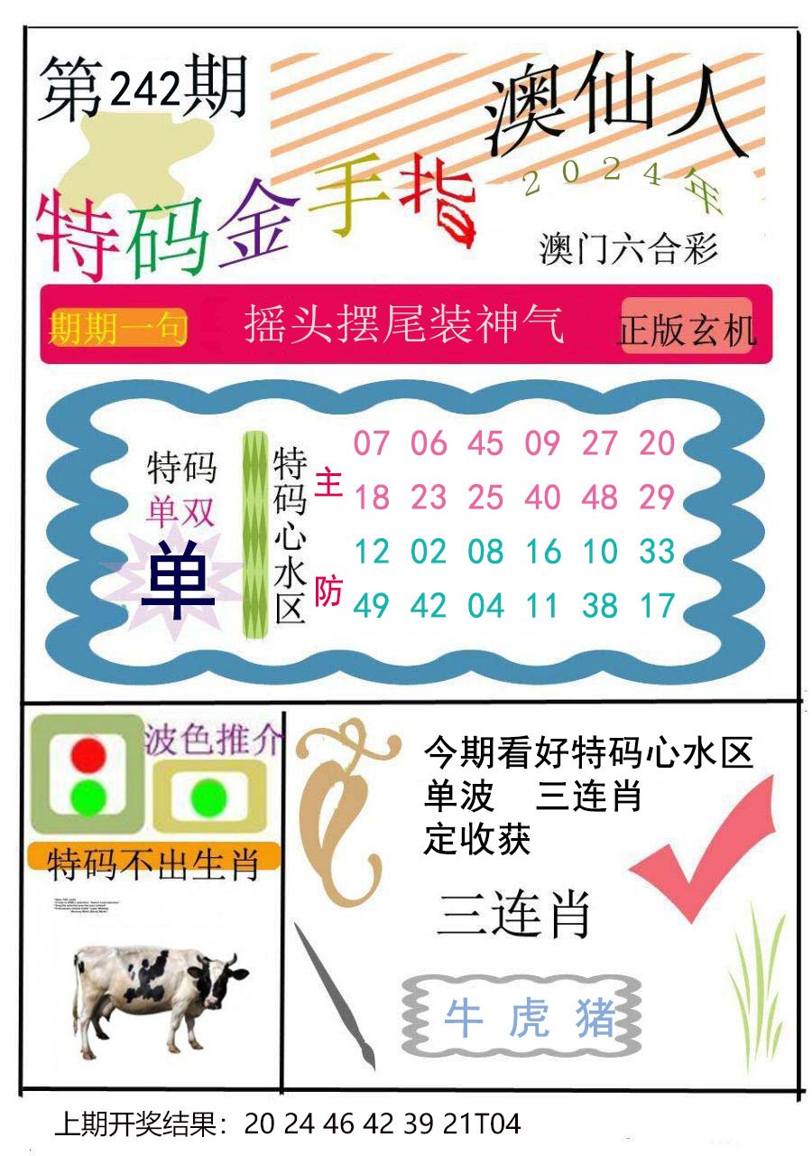 2024242期特码金手指