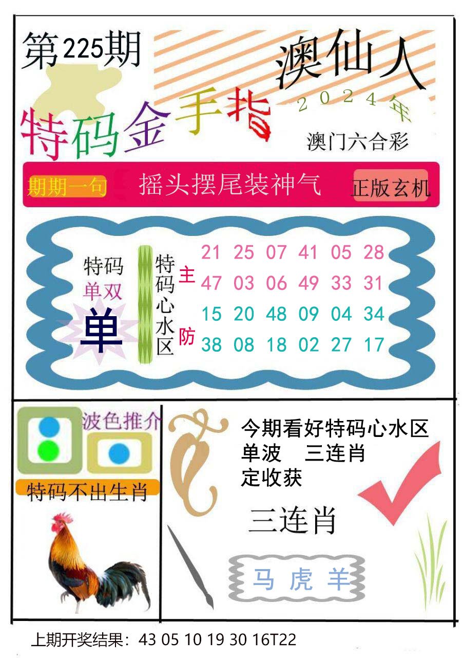 2024225期特码金手指