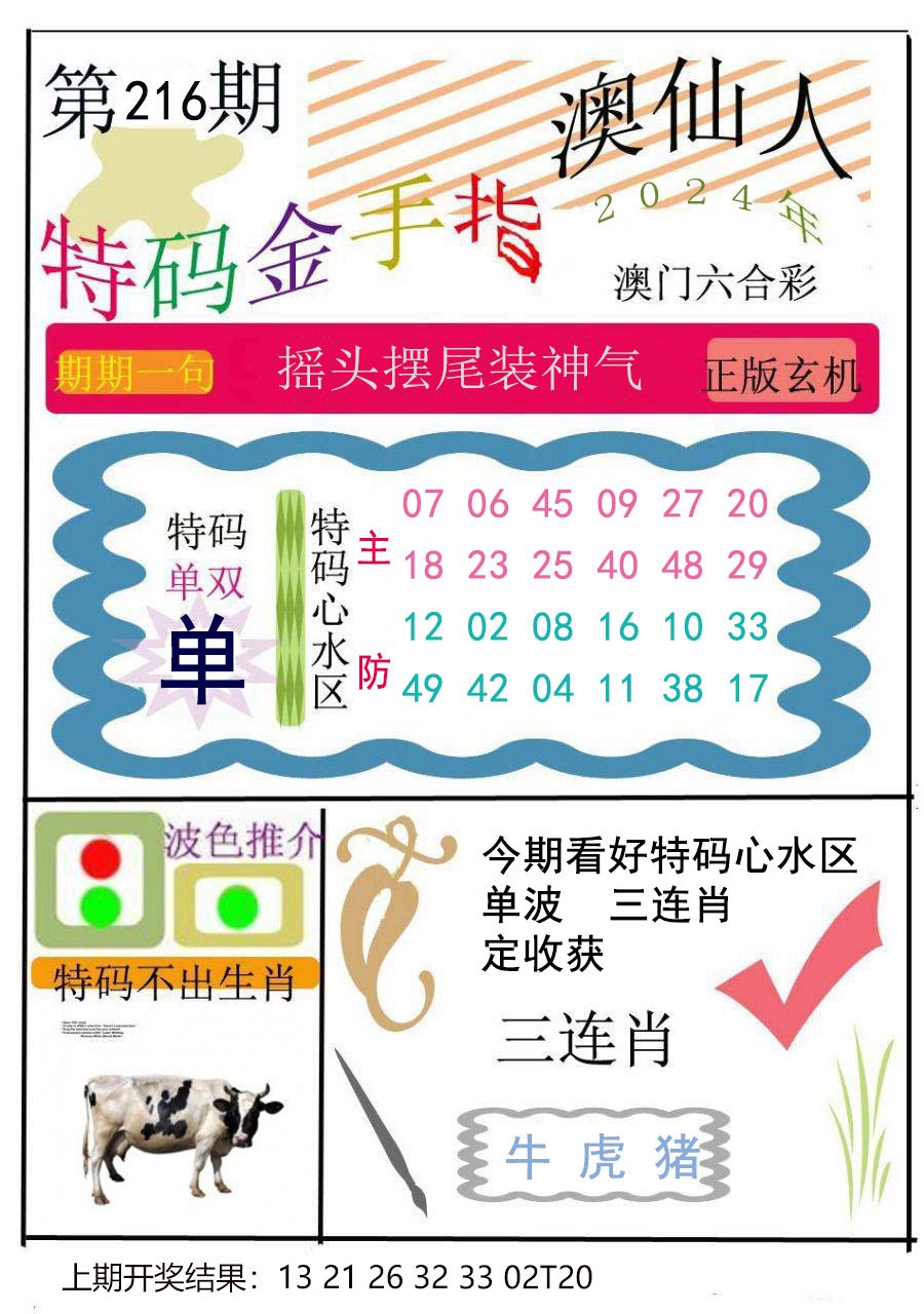 2024216期特码金手指