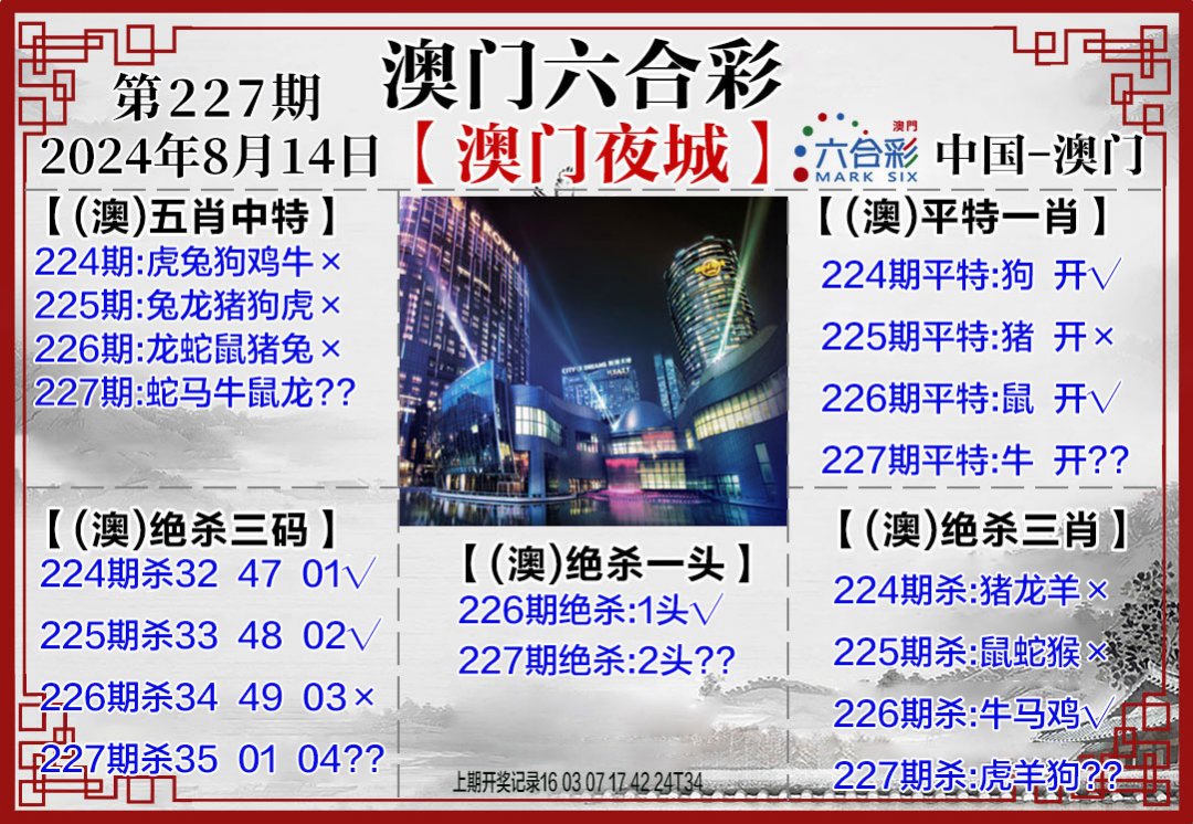 2024227期夜城图