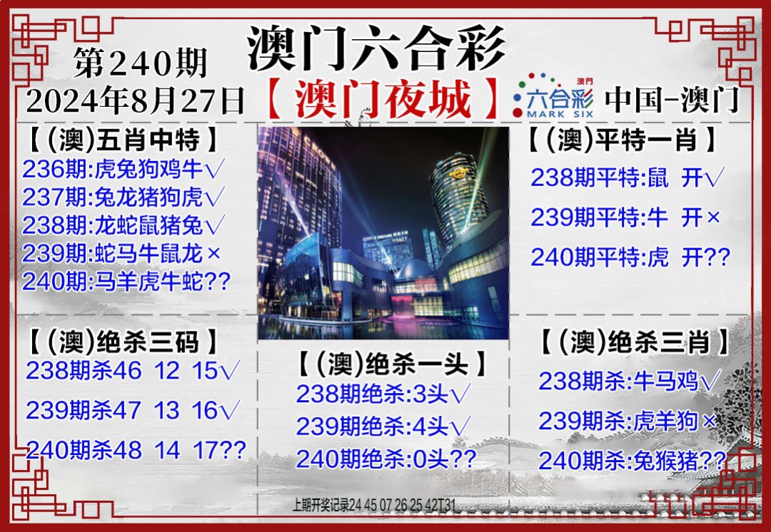 2024240期夜城图