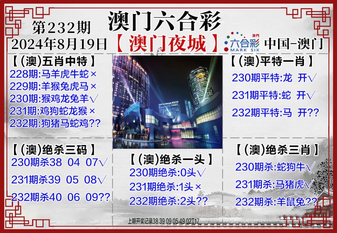 2024232期夜城图