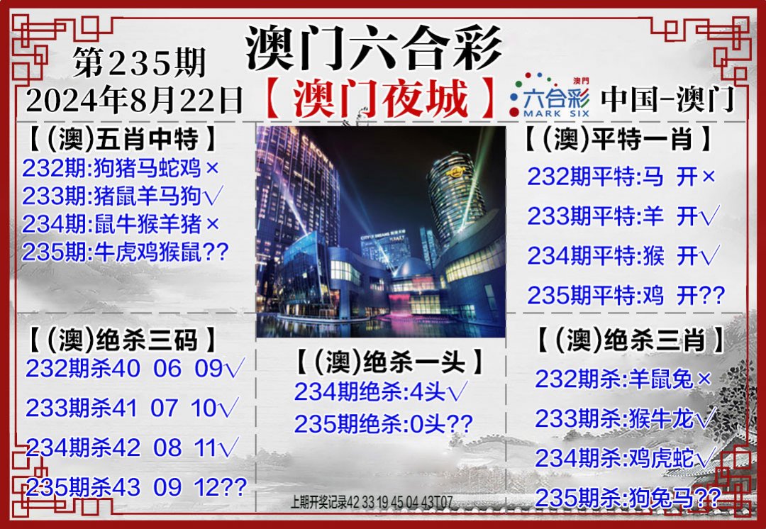 2024235期夜城图