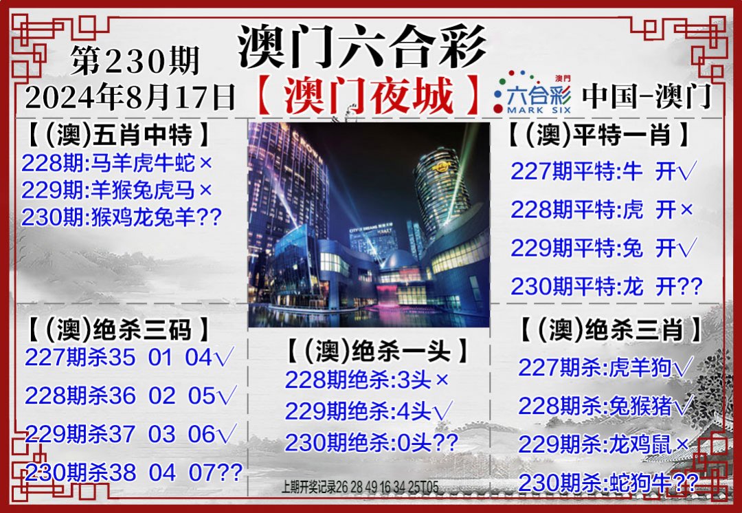 2024230期夜城图