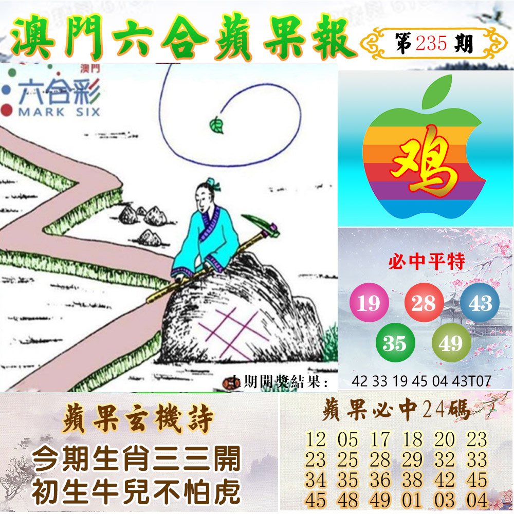2024235期苹果报