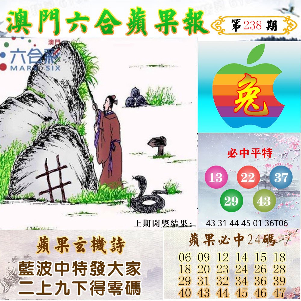2024238期苹果报