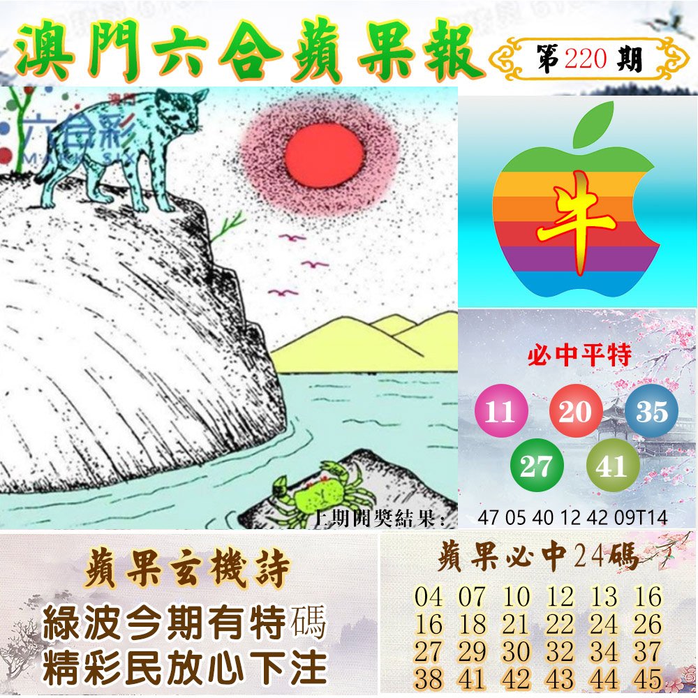 2024220期苹果报