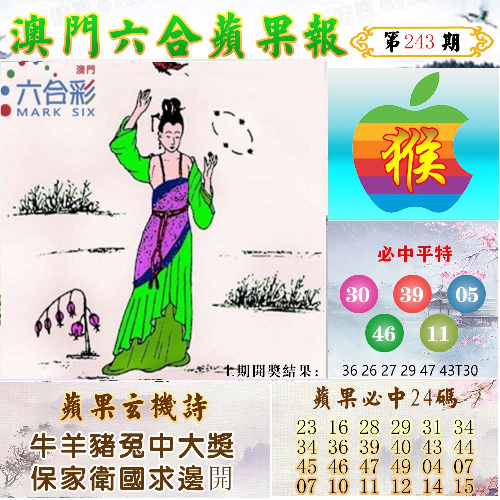 2024243期苹果报