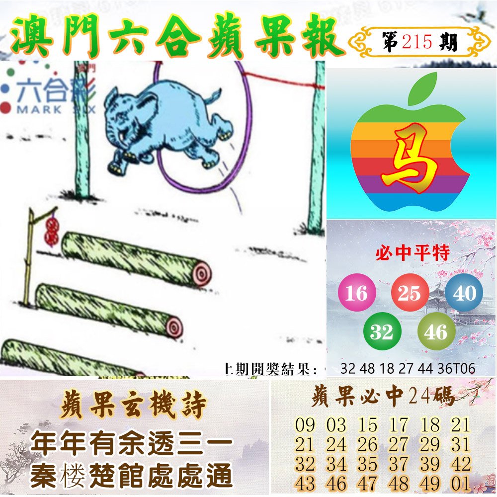 2024215期苹果报