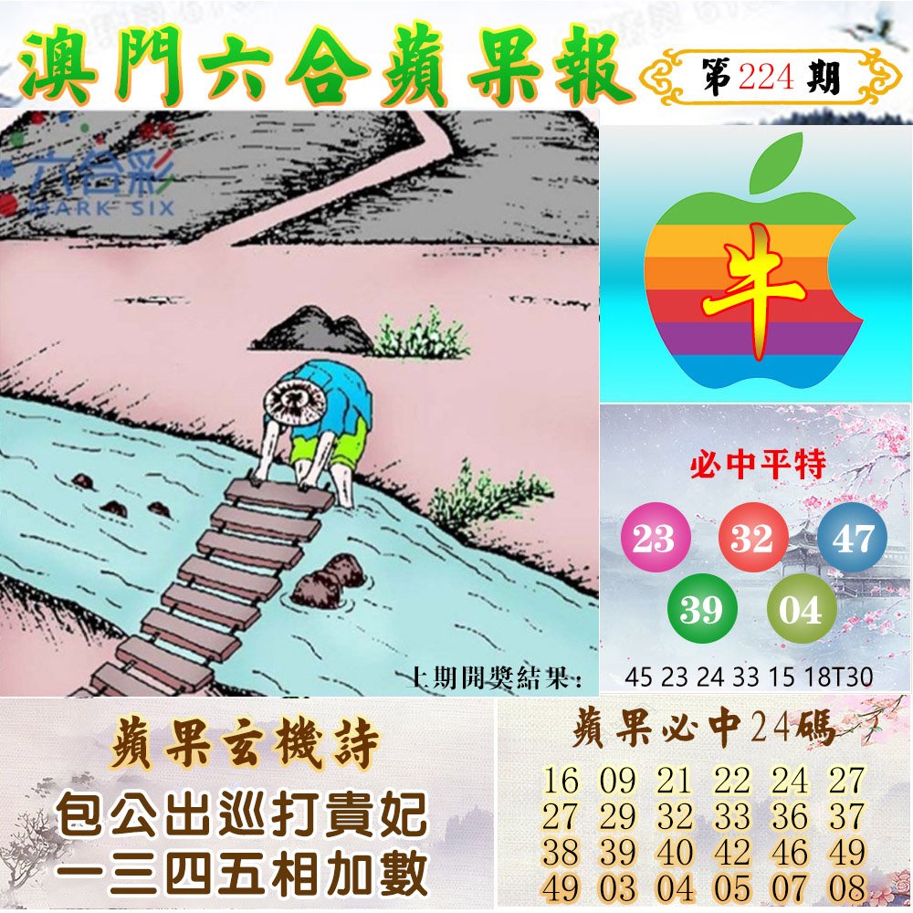 2024224期苹果报