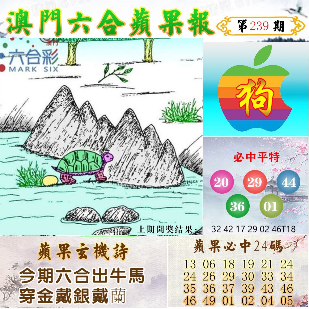 2024239期苹果报