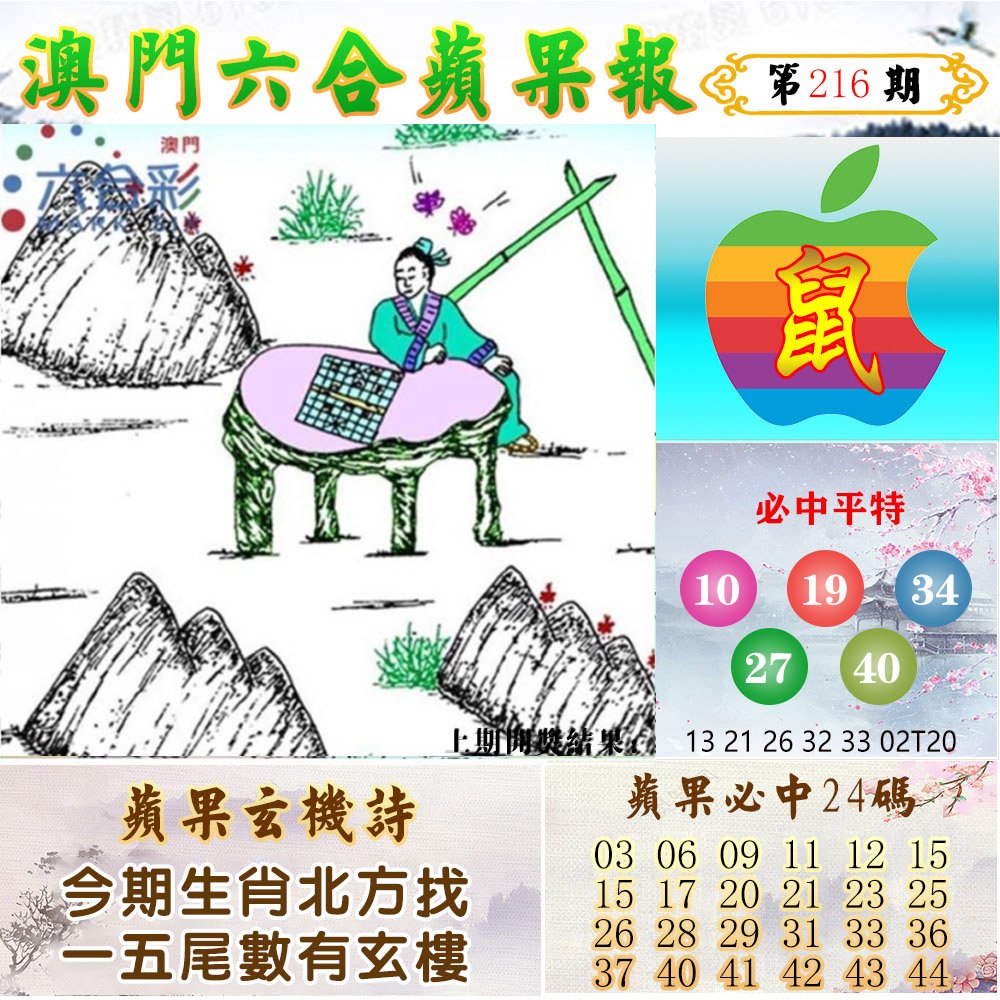 2024216期苹果报