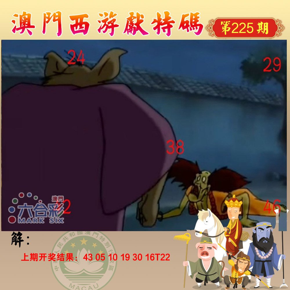 2024225期西游献码