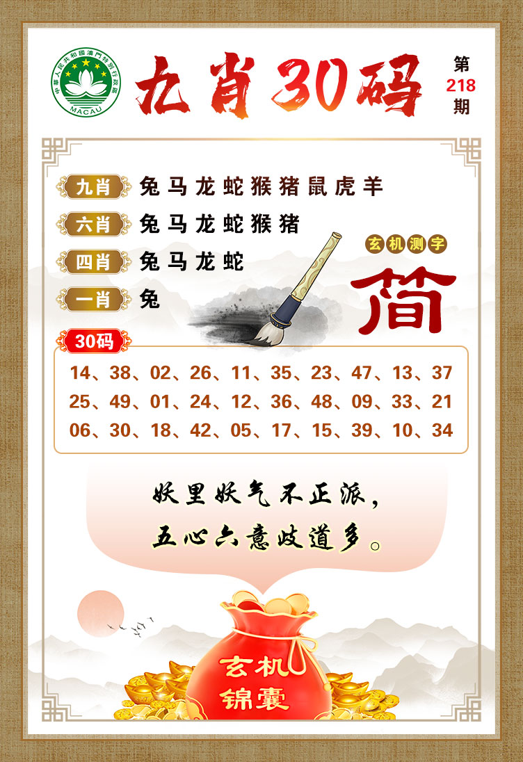 2024218期九肖30码