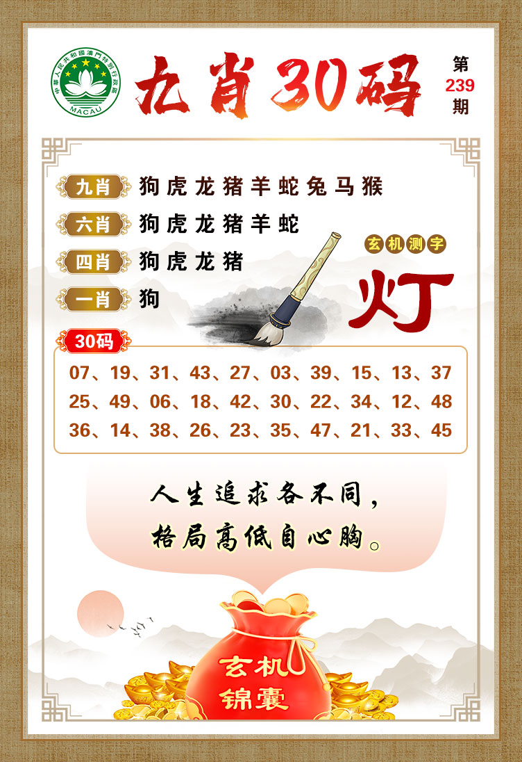 2024239期九肖30码