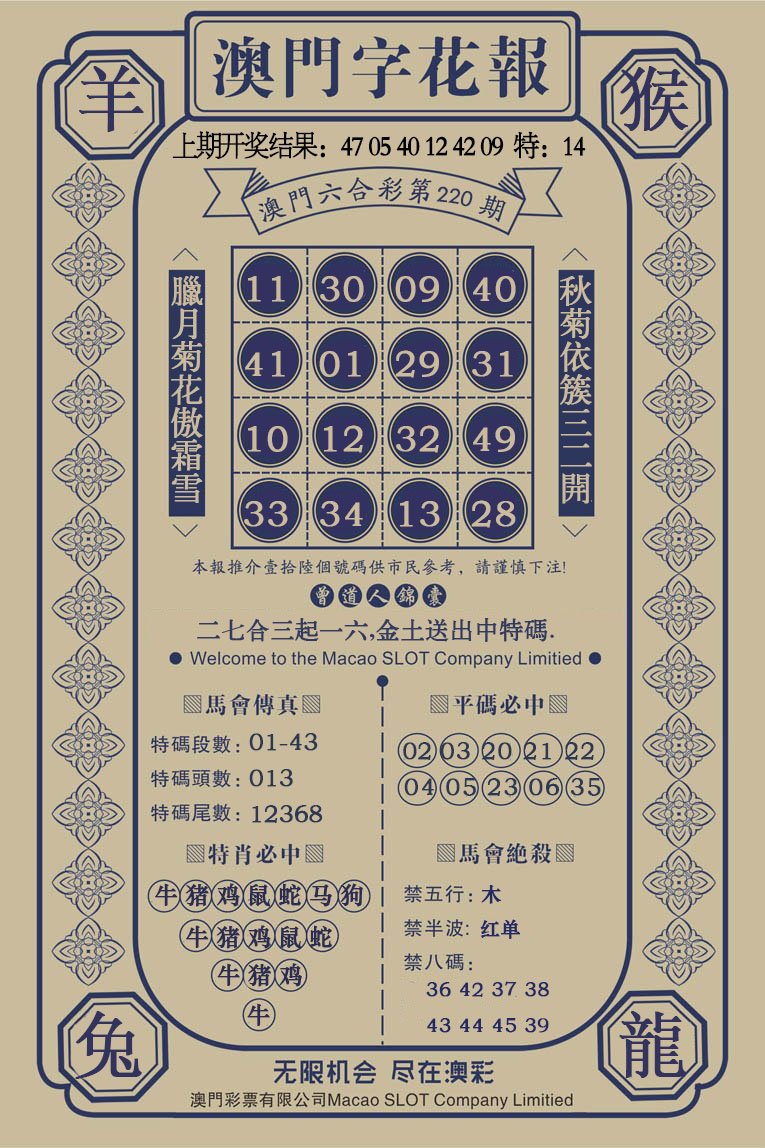 2024220期澳门字花报