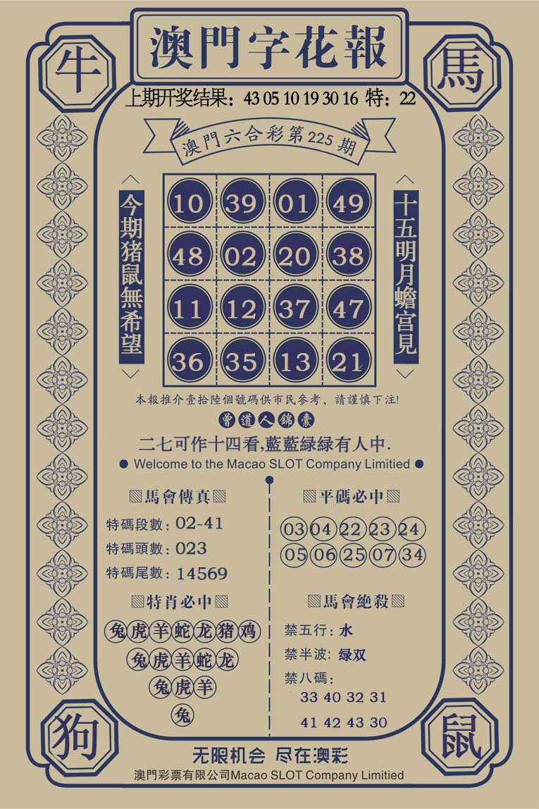 2024225期澳门字花报