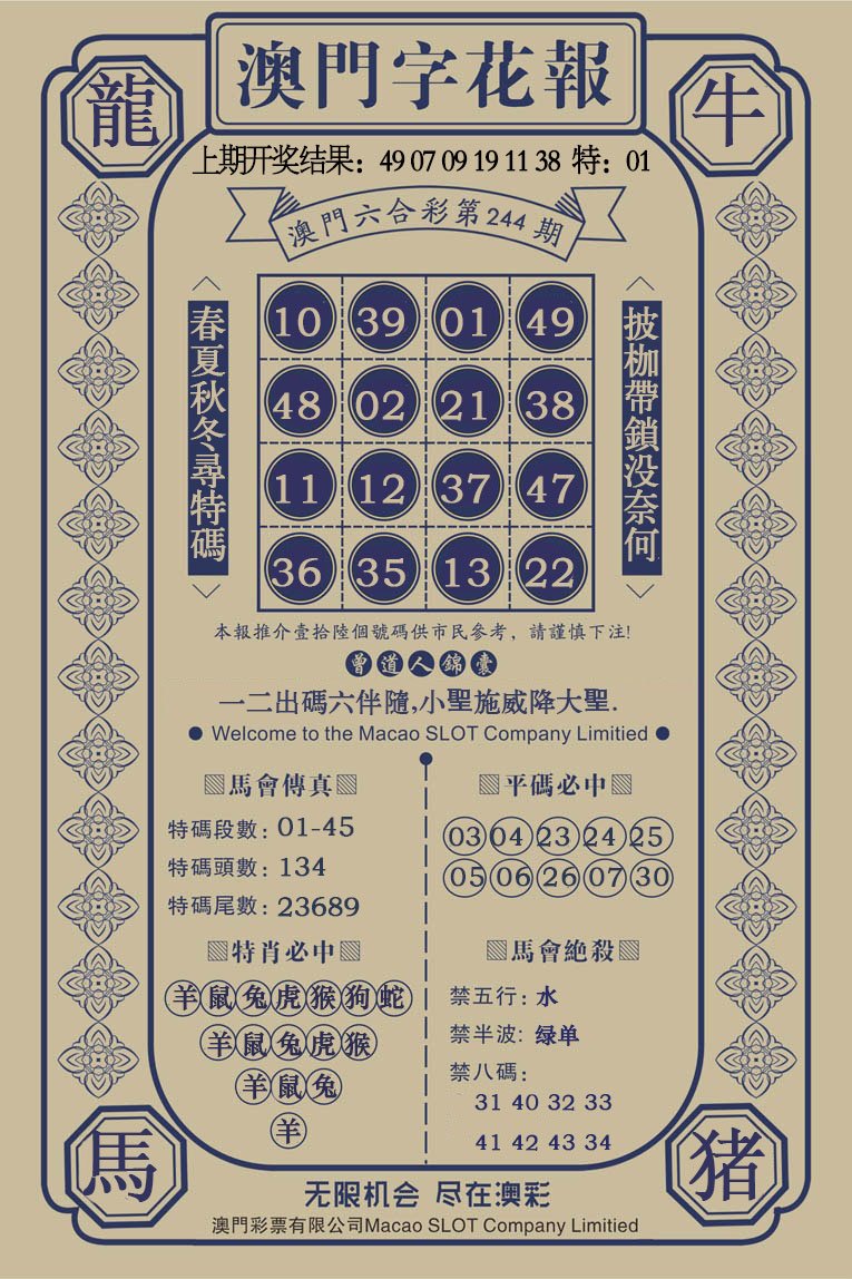 2024244期澳门字花报