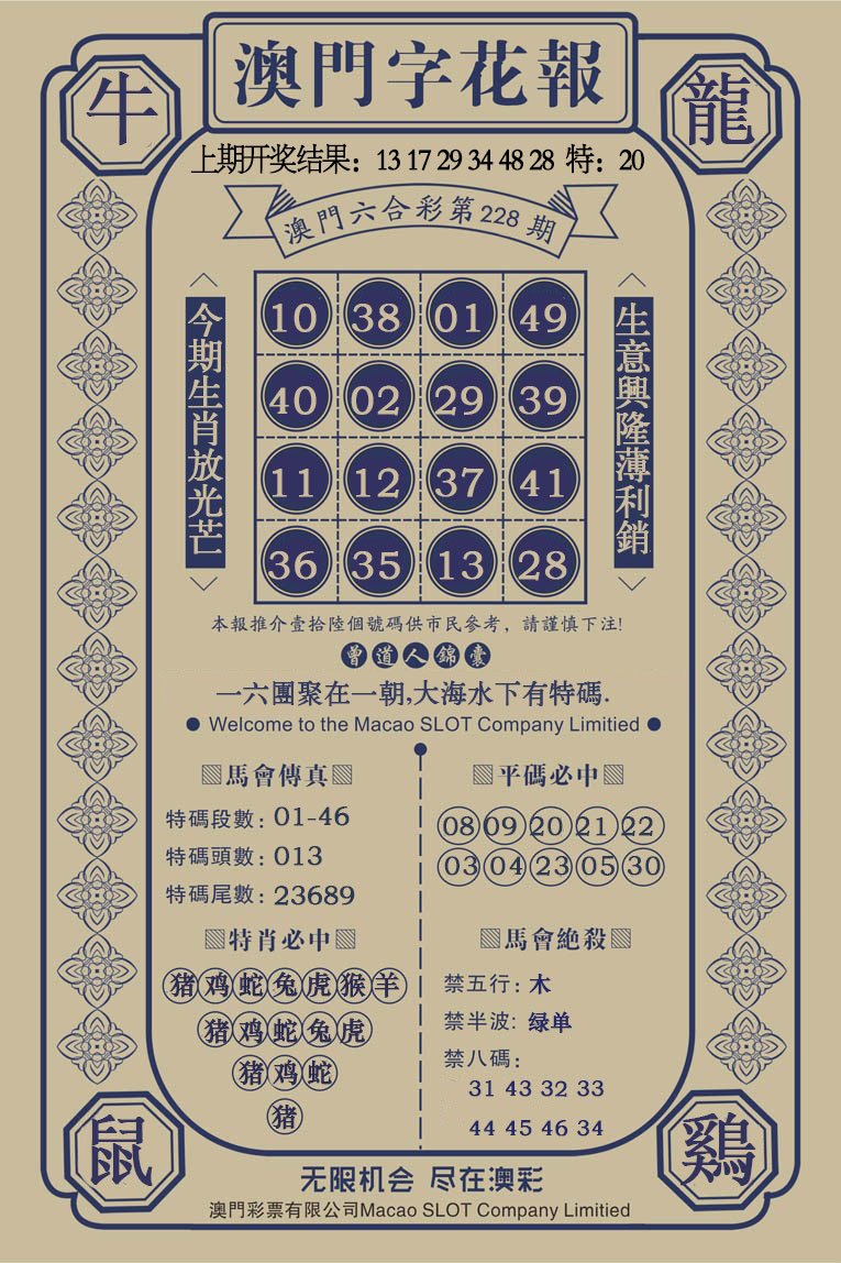 2024228期澳门字花报