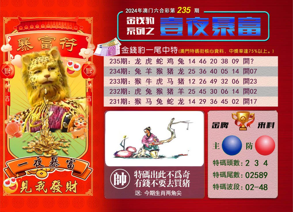 2024235期一夜暴富