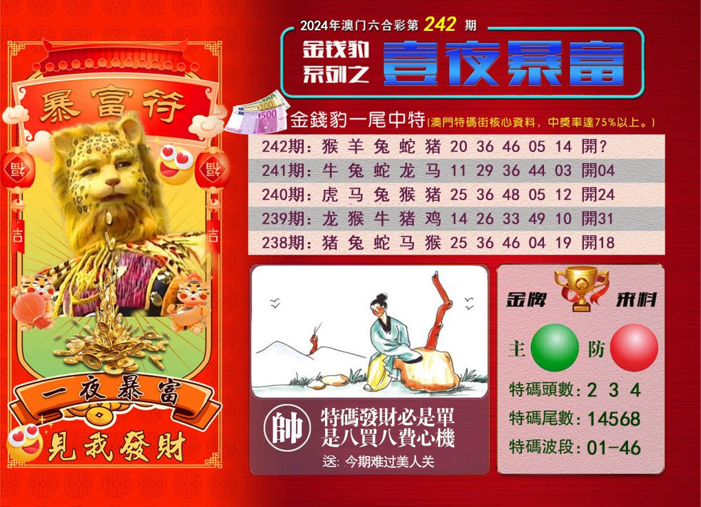 2024242期一夜暴富